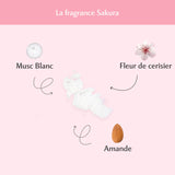 Déodorant au Sakura