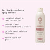 Lait en spray parfumé au Musc Blanc - l'Irrésistible