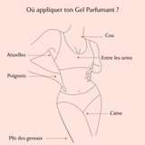 Le Rituel de la femme Charmeuse à la Hot Peach