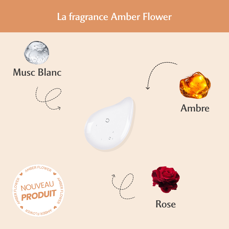 Brume All Over Corps & Cheveux à l’Amber Flower