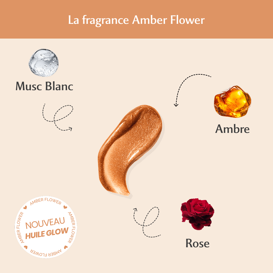 Huile Glow Pailletée Corps Amber Flower