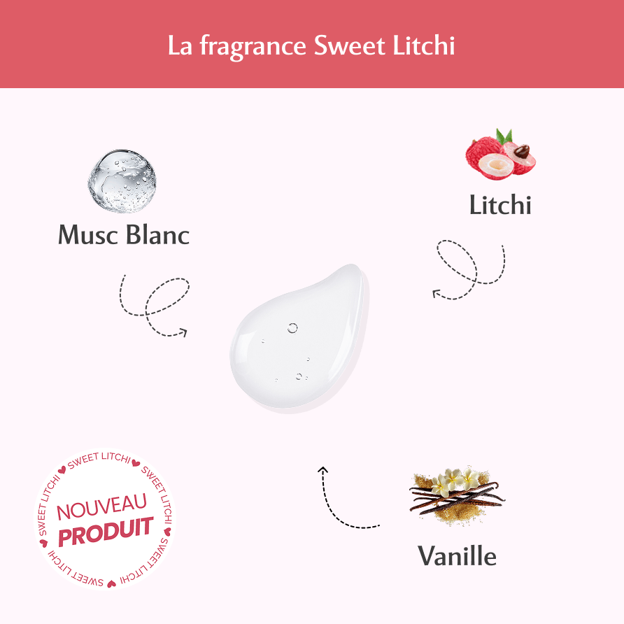 Brume All Over Corps & Cheveux au Sweet Litchi
