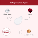 Brume All Over Corps & Cheveux à la Rose Mystik