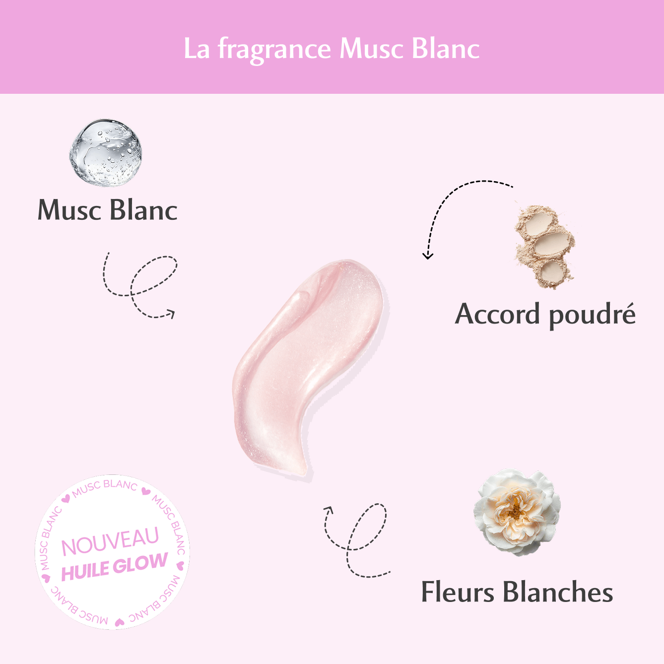 Huile Glow Pailletée Corps Musc Blanc