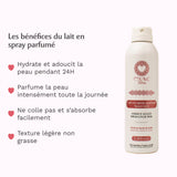 Lait en spray parfumé au Sweet Litchi - la Délicieuse