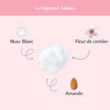 Mousse nettoyante Intime au Sakura - l’Innocente
