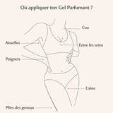 Gel parfumant l'Innocente - Sakura