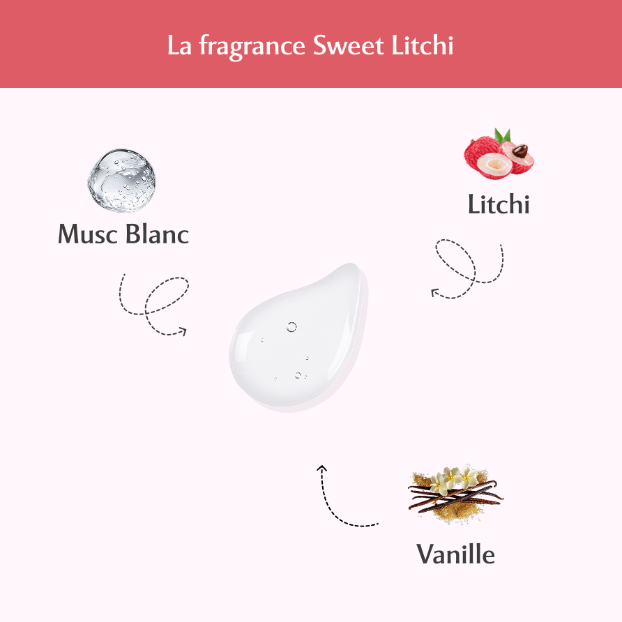 Lingettes toilette Intime au Sweet Litchi x120 - lot de 4
