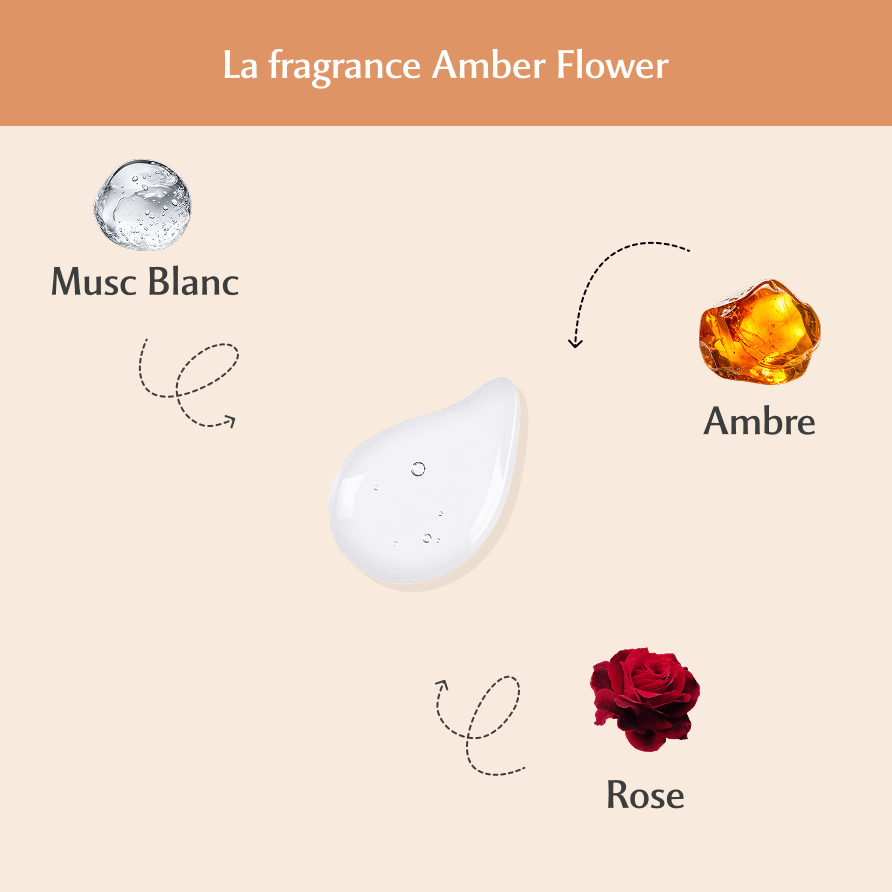 Lingettes toilette Intime Amber Flower x120 - lot de 4